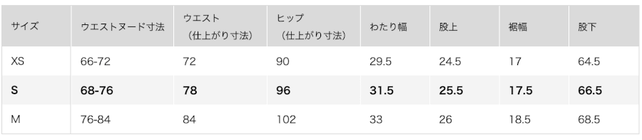 uniqlo_pants_size